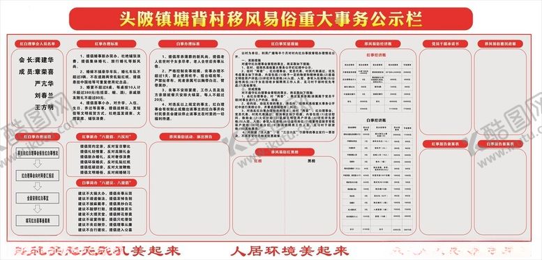 编号：69003512012002469730【酷图网】源文件下载-红白喜事公示栏