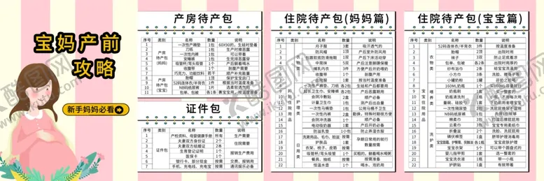 编号：52555002102109123172【酷图网】源文件下载-宝妈攻略