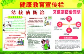 结核病防治知识宣传