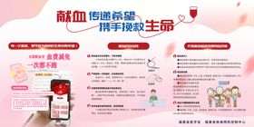 献血传递希望宣传栏