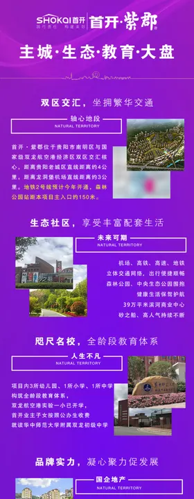 地产配套