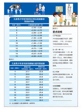 员工福利项目一览表