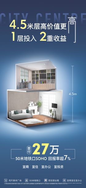 地产loft公寓价值点系列海报