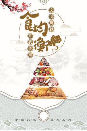 文明用餐形象墙