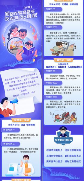 银行反诈公众号长图