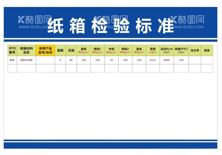 编号：94510012201223071429【酷图网】源文件下载-纸箱检验标准