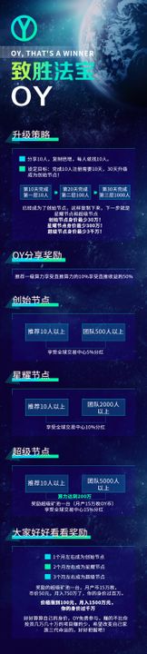 星球科技星空科幻区块链长图宣传图海报营销蓝色