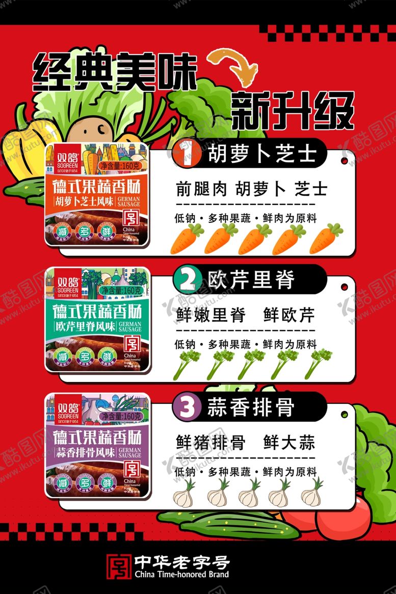 编号：25744902171219081173【酷图网】源文件下载-德式肠海报