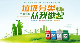 垃圾分类城市宣传广告标语