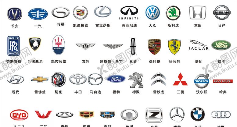 编号：79585905020928494439【酷图网】源文件下载-汽车矢量车标