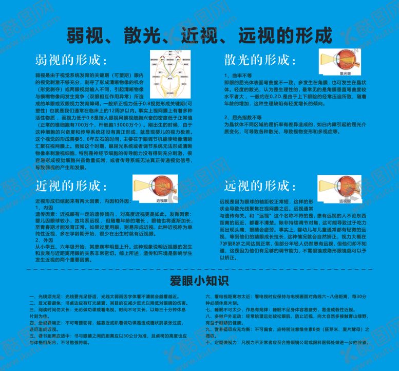编号：64966102130042232592【酷图网】源文件下载-弱视散光的形成