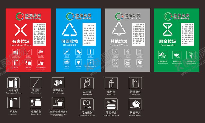 编号：65394910190249442981【酷图网】源文件下载-垃圾分类海报