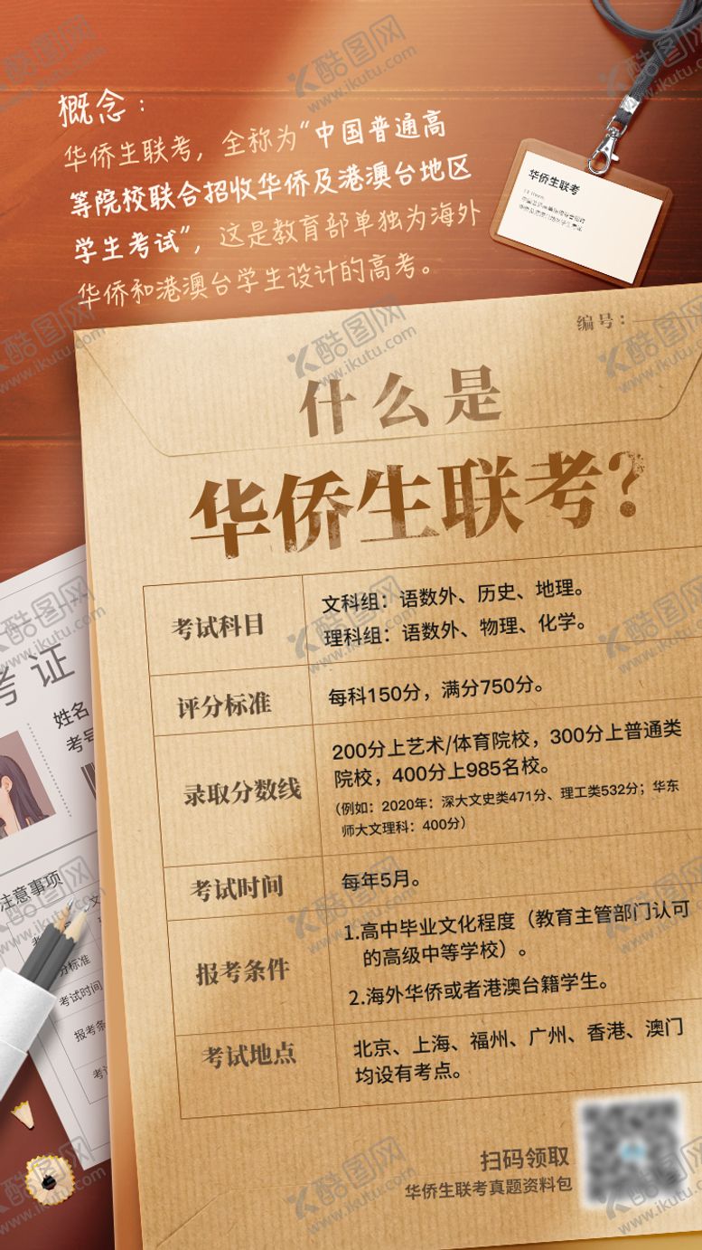 编号：78561812050923209928【酷图网】源文件下载-华侨生联考海报