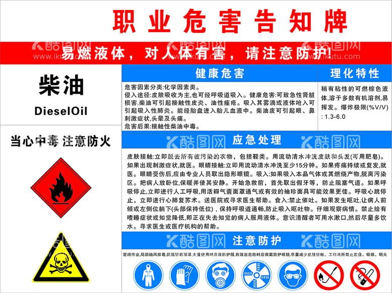 编号：95355412021933487783【酷图网】源文件下载-职业危害牌 