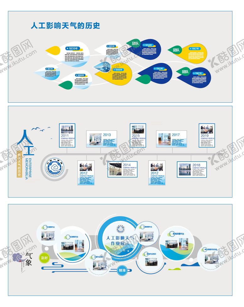 编号：25135709161719104640【酷图网】源文件下载-蓝色科技文化墙背景板