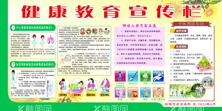 编号：79045611261342353630【酷图网】源文件下载-健康教育宣传栏