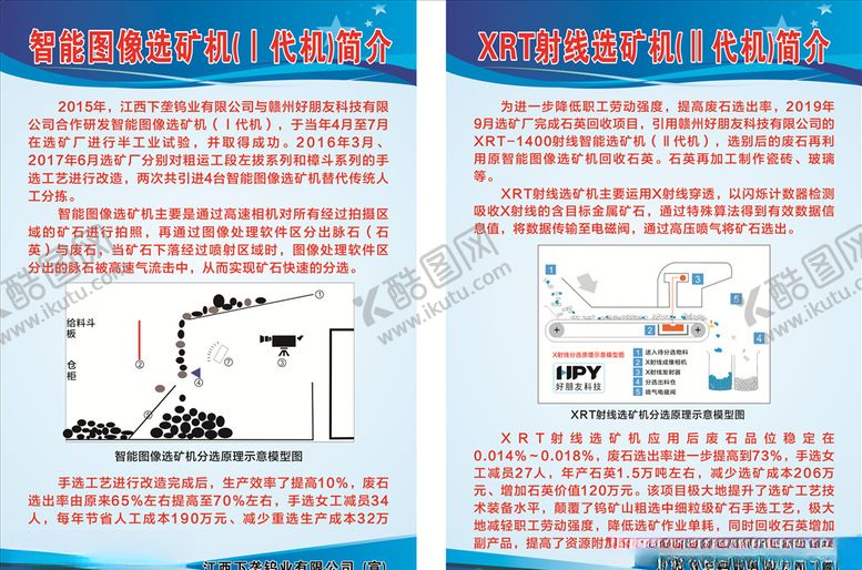编号：78038105080257456197【酷图网】源文件下载-智能图像选矿机简介