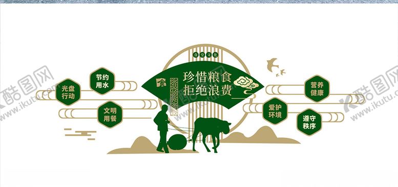编号：14427210051032333689【酷图网】源文件下载-珍惜粮食文化墙