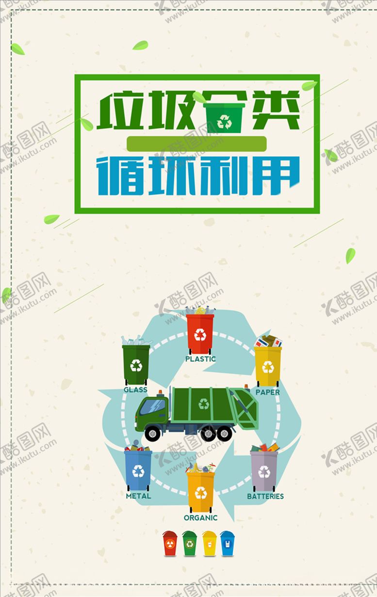 编号：81516310221227028871【酷图网】源文件下载-垃圾分类循环利用