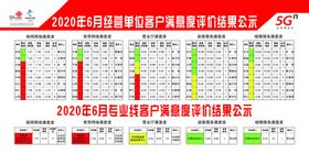 联通展架画面