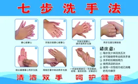 七步洗手