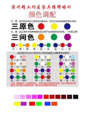 颜色精度校准图