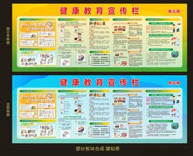 健康教育宣传栏