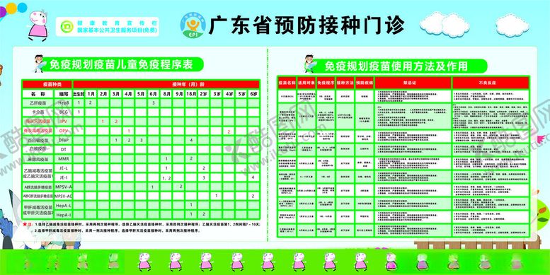 编号：72908502141108051790【酷图网】源文件下载-预防接种