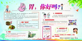胃你好吗