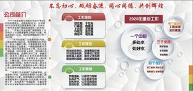 水务公司简介文化展板