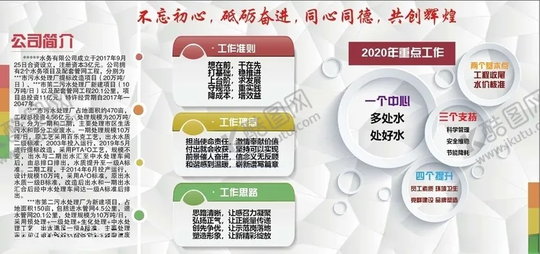 编号：14222810220948221581【酷图网】源文件下载-水务公司简介文化展板