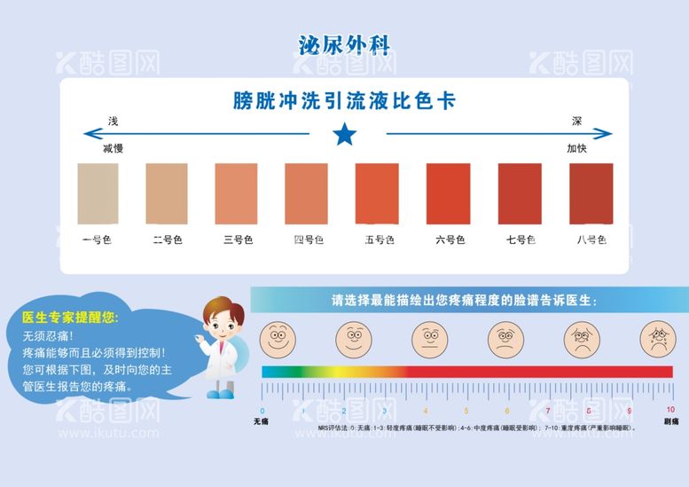 编号：51199603072338542218【酷图网】源文件下载-泌尿科