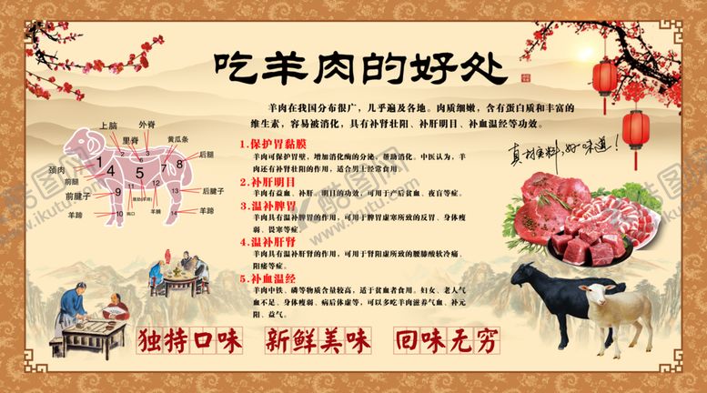 编号：84949612070319081441【酷图网】源文件下载-吃羊肉的好处