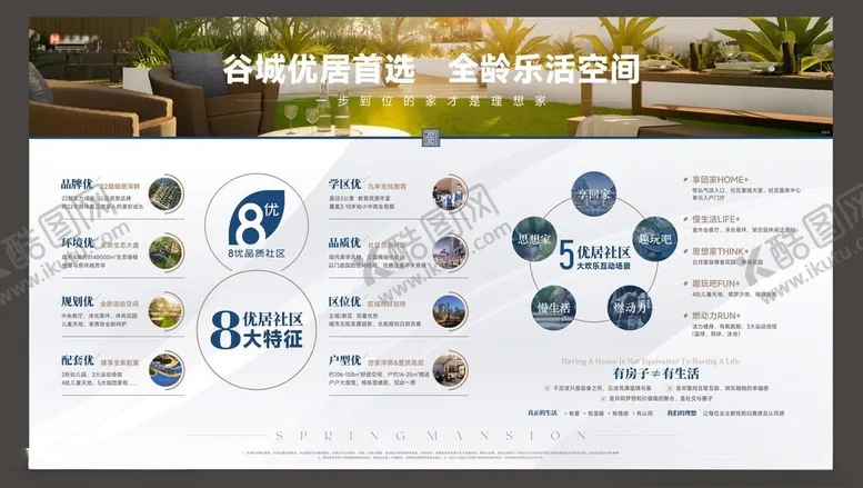 编号：65773506300540308361【酷图网】源文件下载-品质社区展板