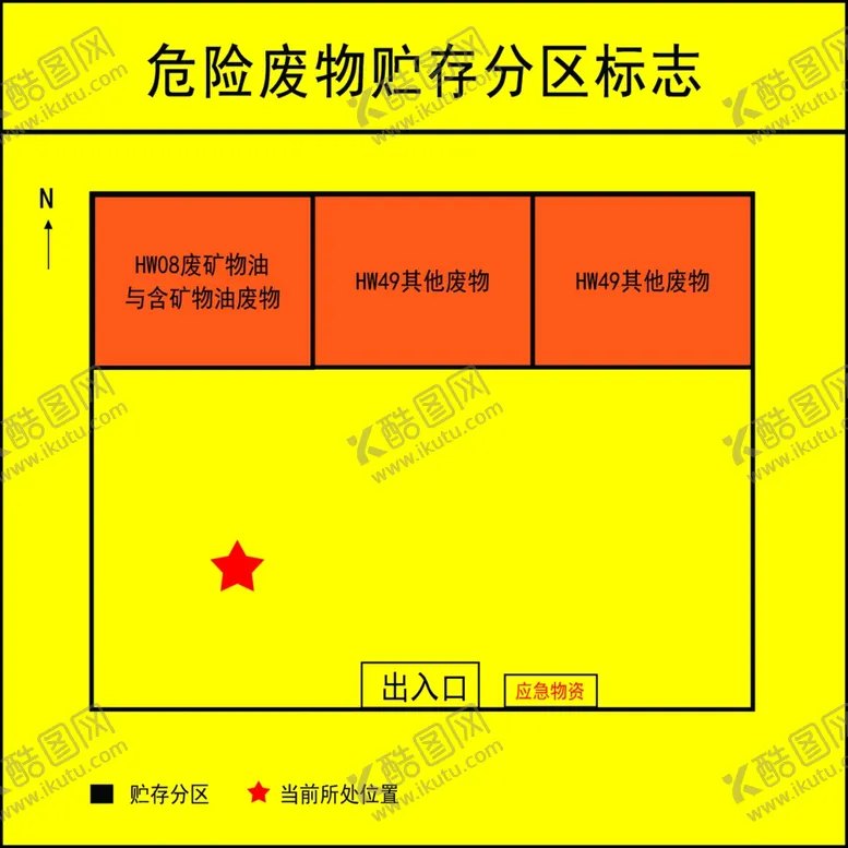 编号：46852501300015564863【酷图网】源文件下载-危险废物贮存分区标志