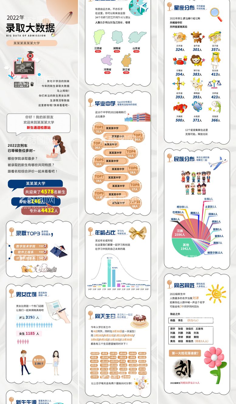 编号：26190611262002195279【酷图网】源文件下载-录取大数据长图