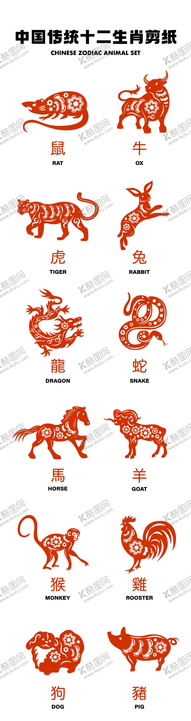 编号：40920901271843317160【酷图网】源文件下载-十二生肖剪纸