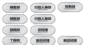 房地产科室牌（双色雕刻板）