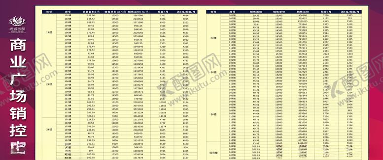 编号：29893707051956382221【酷图网】源文件下载-商业广场销控表