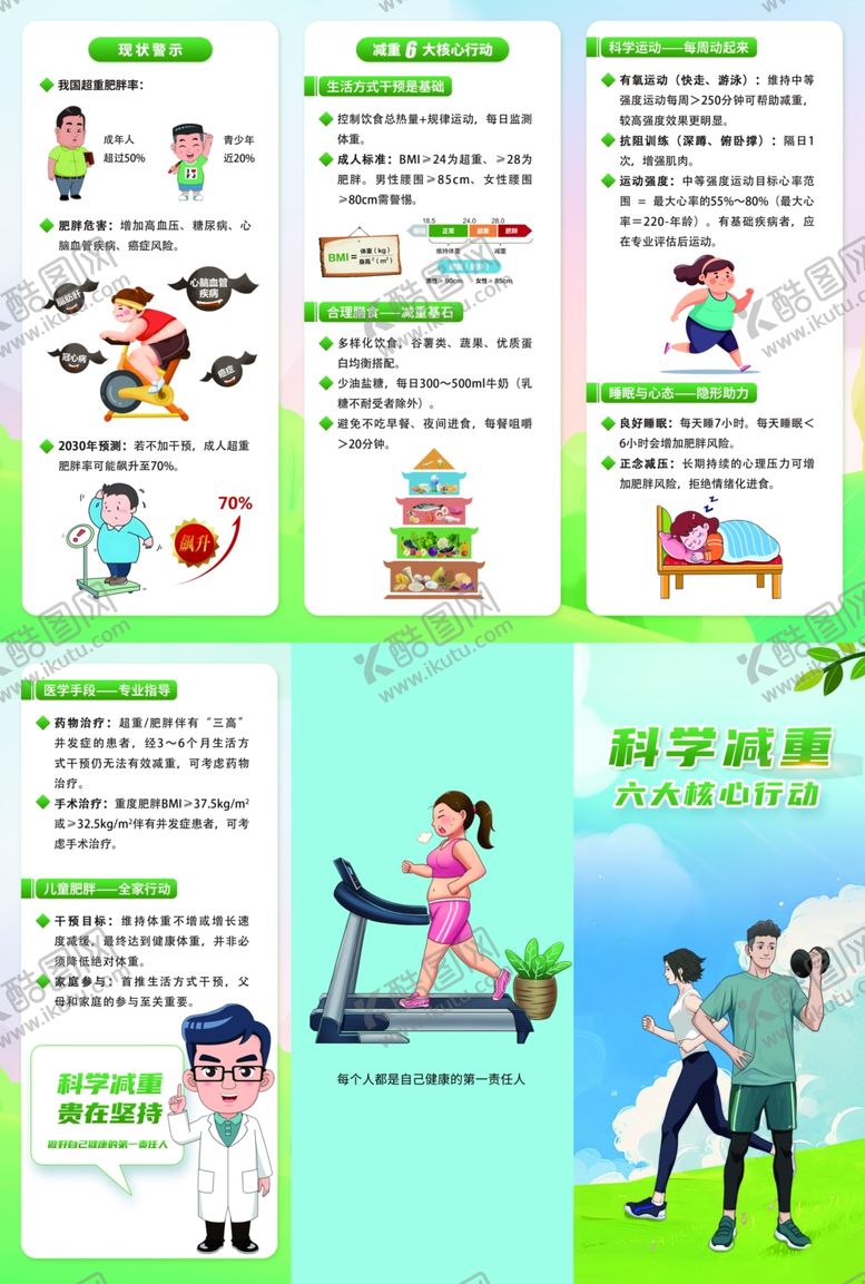 编号：59462906300207255684【酷图网】源文件下载-科学减重六大核心行动三折页
