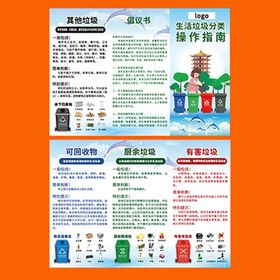 参与垃圾分类创建文明生活