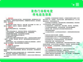 设施故障预防和应急措施