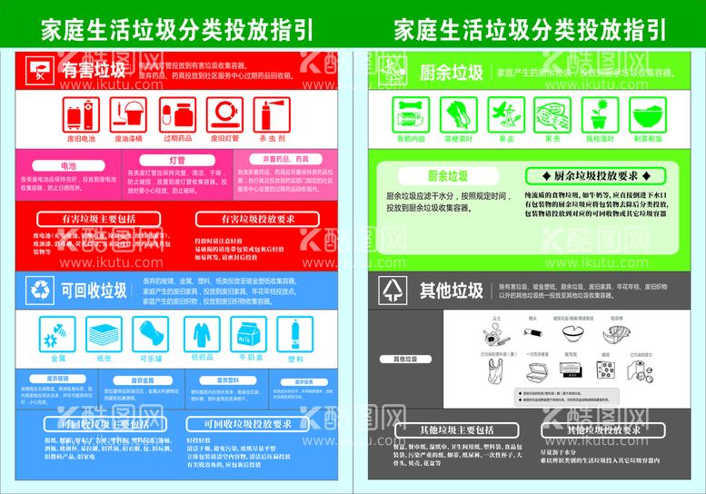 编号：27190410161956256250【酷图网】源文件下载-家庭生活垃圾指引