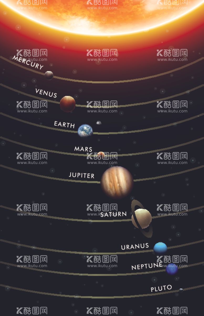 编号：35791303140722214950【酷图网】源文件下载-太阳系行星图银河系