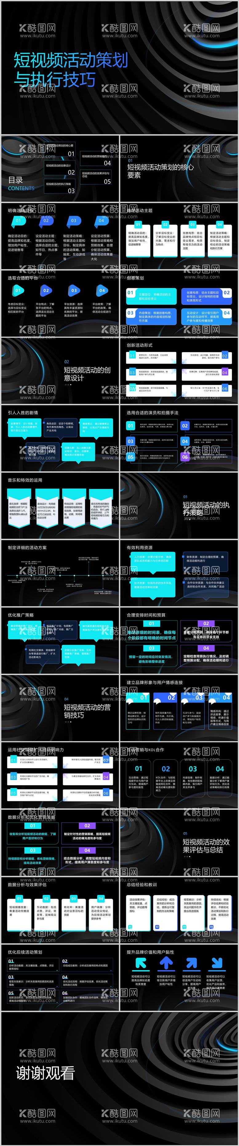 编号：32633211261138445410【酷图网】源文件下载-短视频活动策划与执行技巧PPT