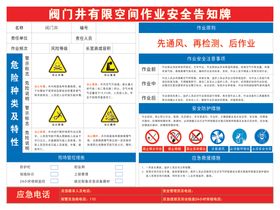 阀门井有限空间作业安全告知牌