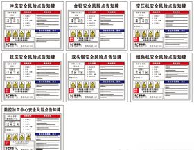 储气罐安全风险点告知牌