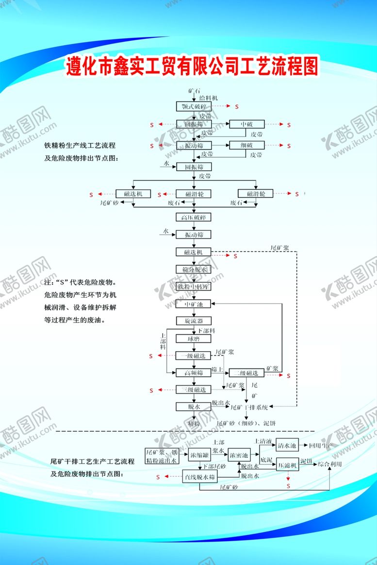 编号：60263707130841112948【酷图网】源文件下载-制度展板