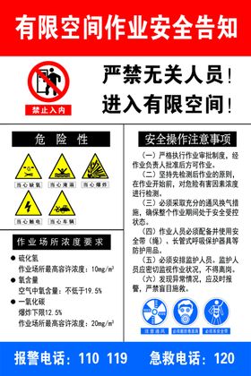 有限空间安全告知