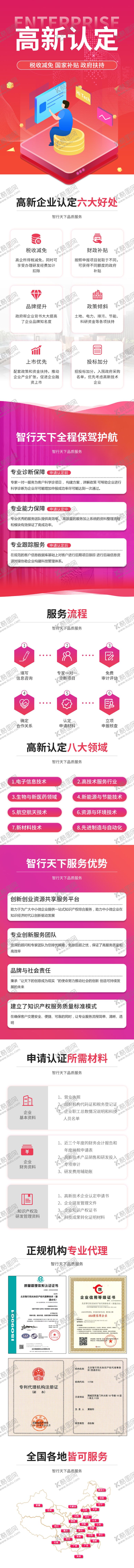编号：68077612050628383181【酷图网】源文件下载-高新认定详情页